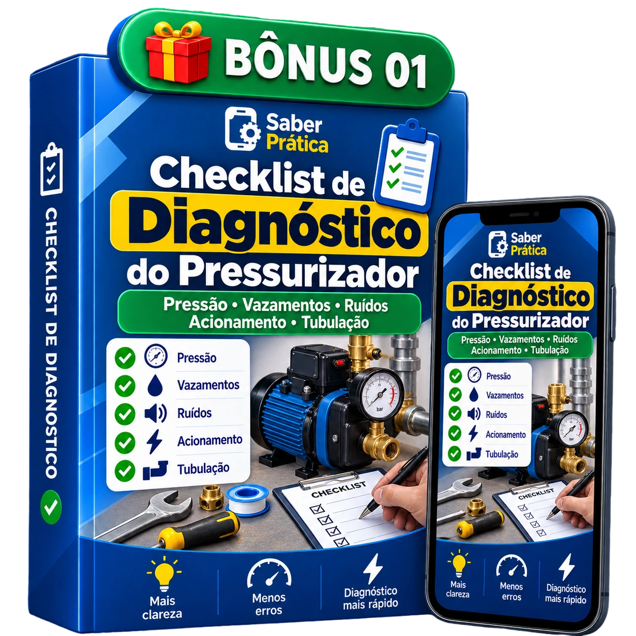 Checklist de testes
